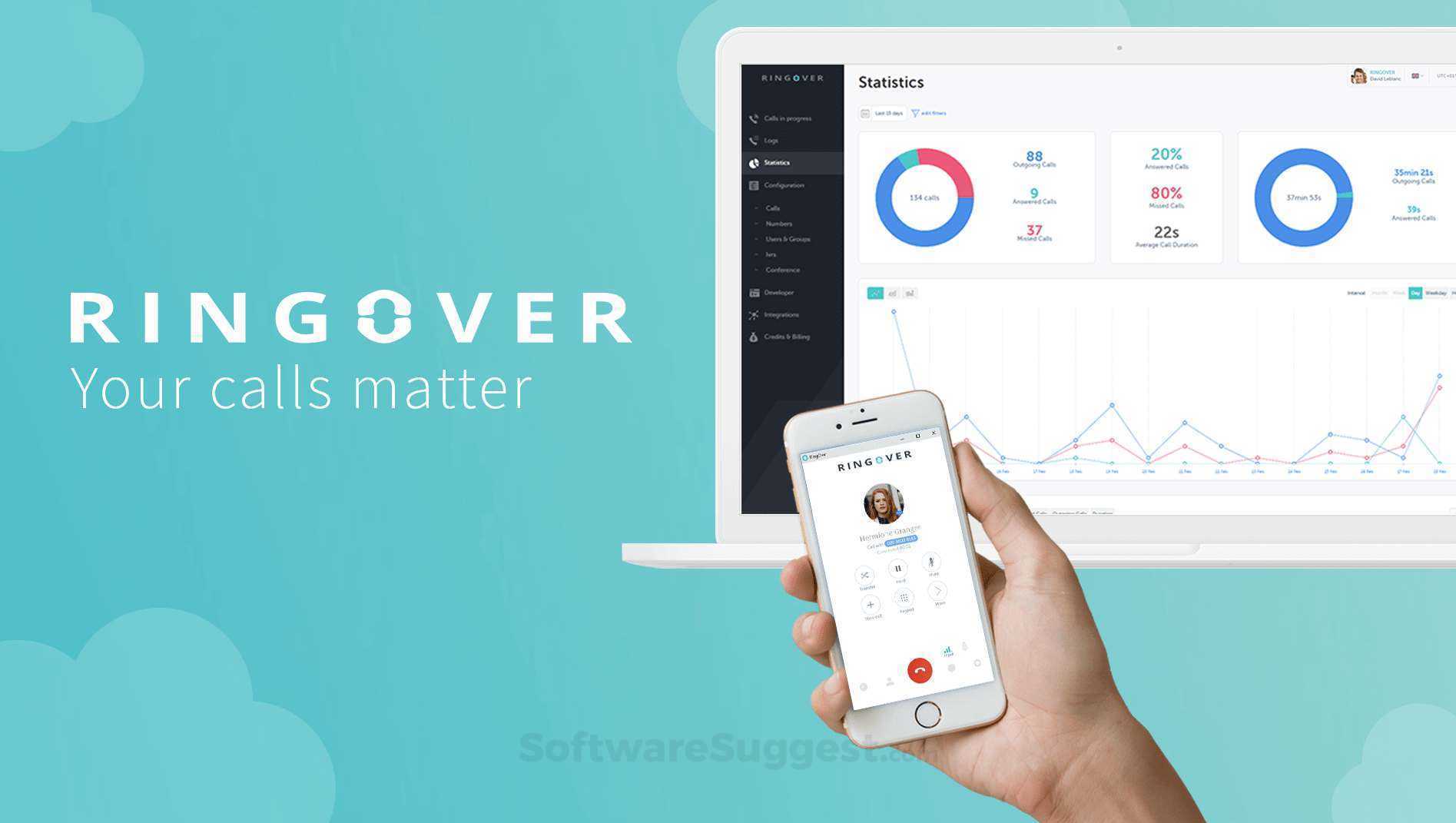 RingOver Reviews, Pricing, Features and Get Free Demo