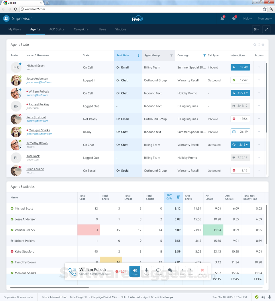 Five Predictive Dialer Pricing Reviews Features In