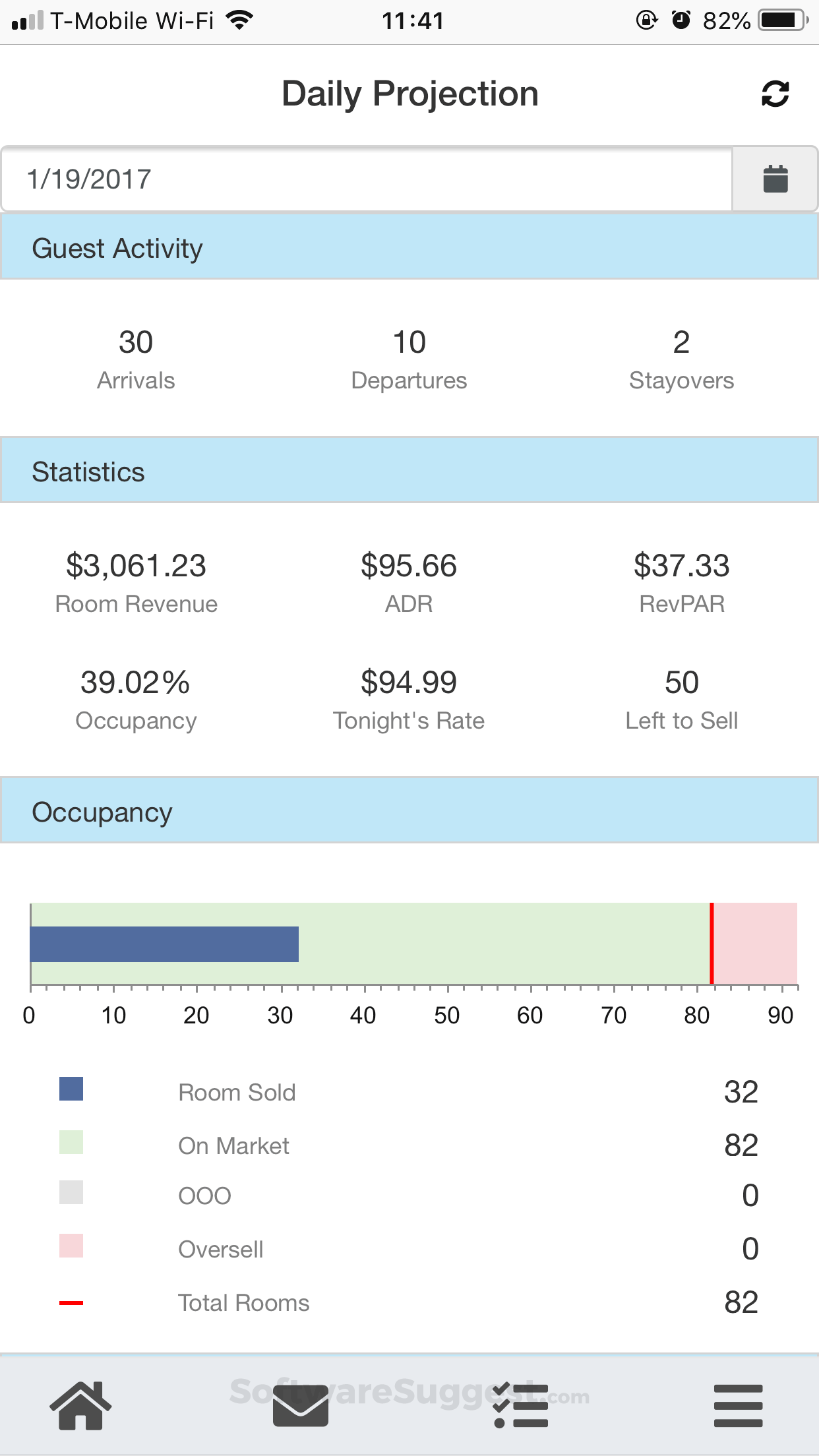 Jonas Chorum Pricing, Reviews, & Features in 2023