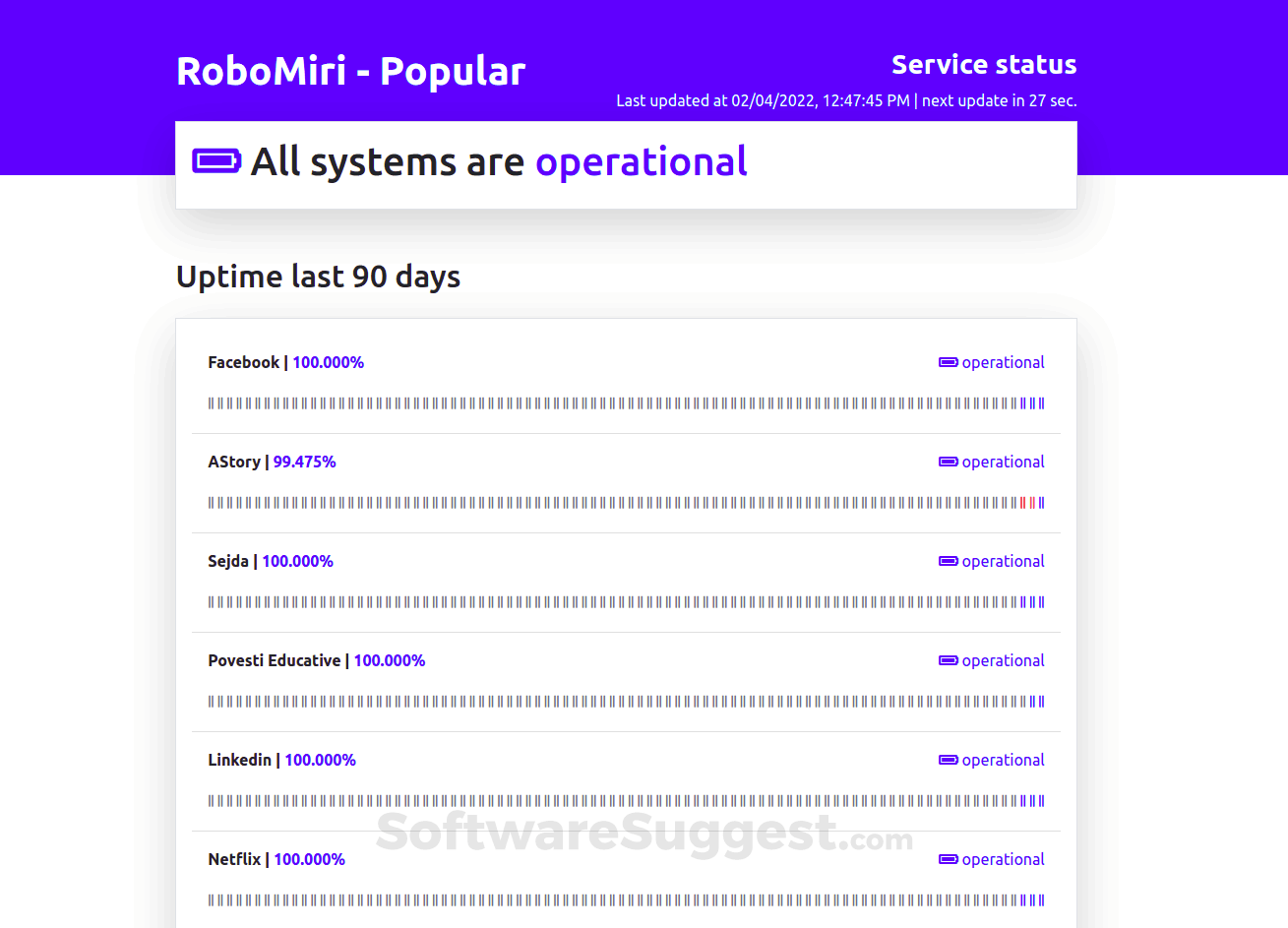 Uptime Monitor Pricing, Reviews, Features - Free Demo