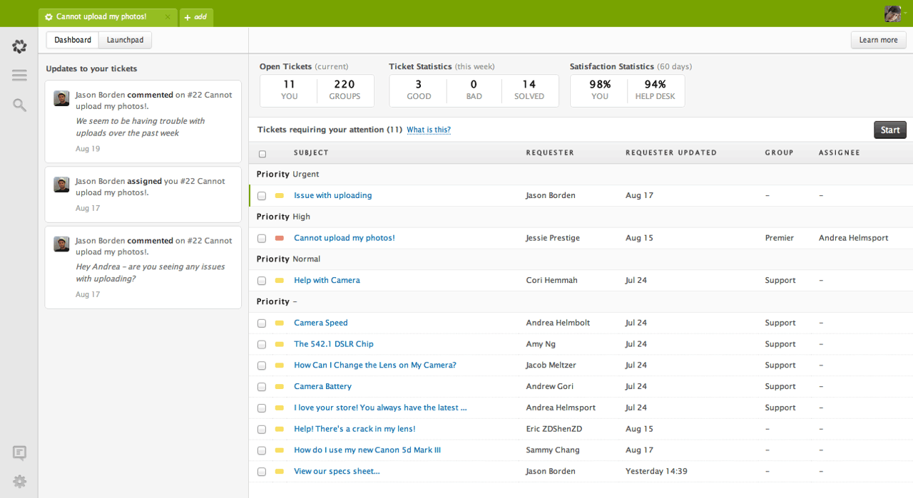 Zendesk Pricing Reviews Alternatives And Competitor In 2018