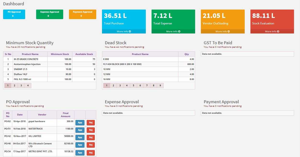 Astral Real Estate Management System Pricing, Reviews, Alternatives