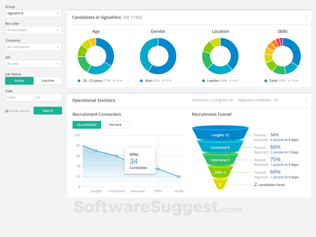 SignalHire Pricing, Reviews, & Features in 2022