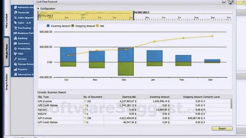 Sap Quotation Management Pricing, Reviews, & Features in 2022