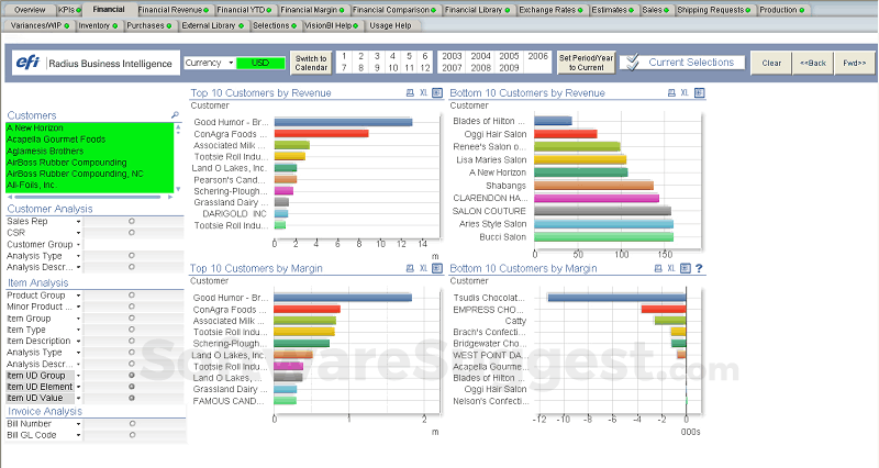 Efi Live Software For Mac