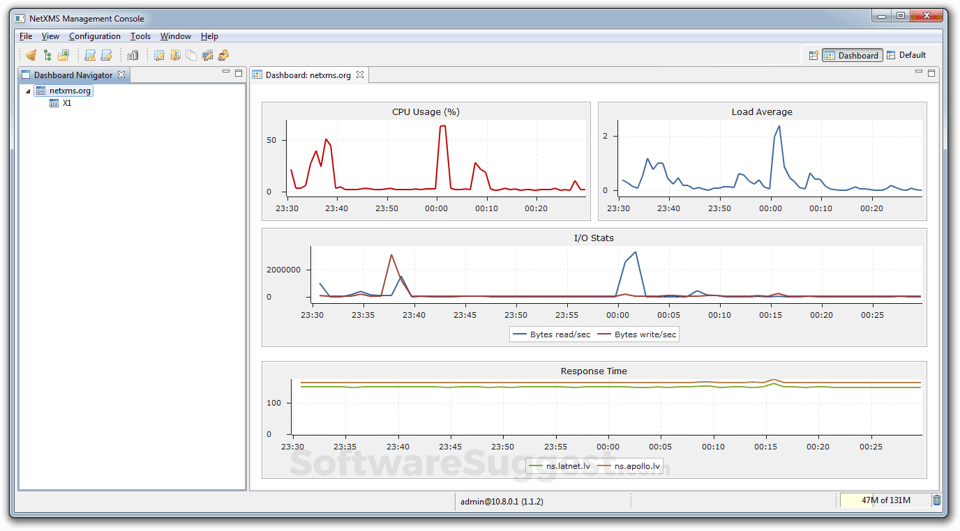 Netxms установка и настройка ubuntu