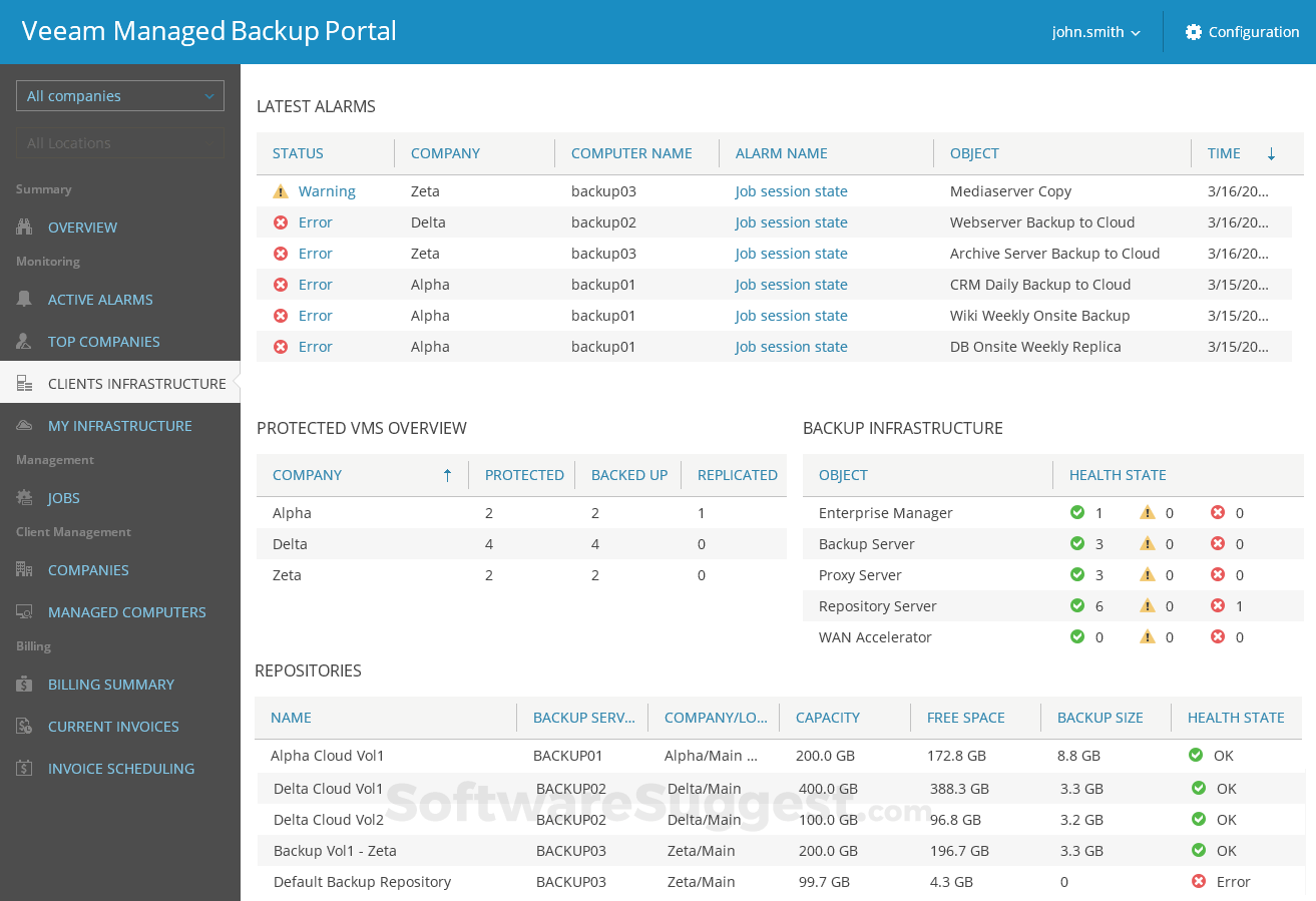 Veeam Pricing, Reviews, & Features in 2022