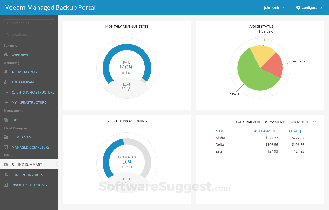 veeam backup prices veeam backup prices