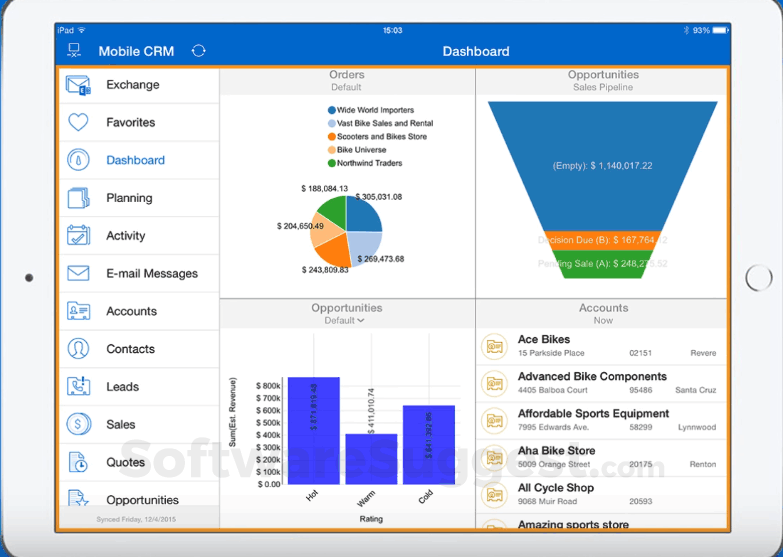 What is the crm designation for real estate