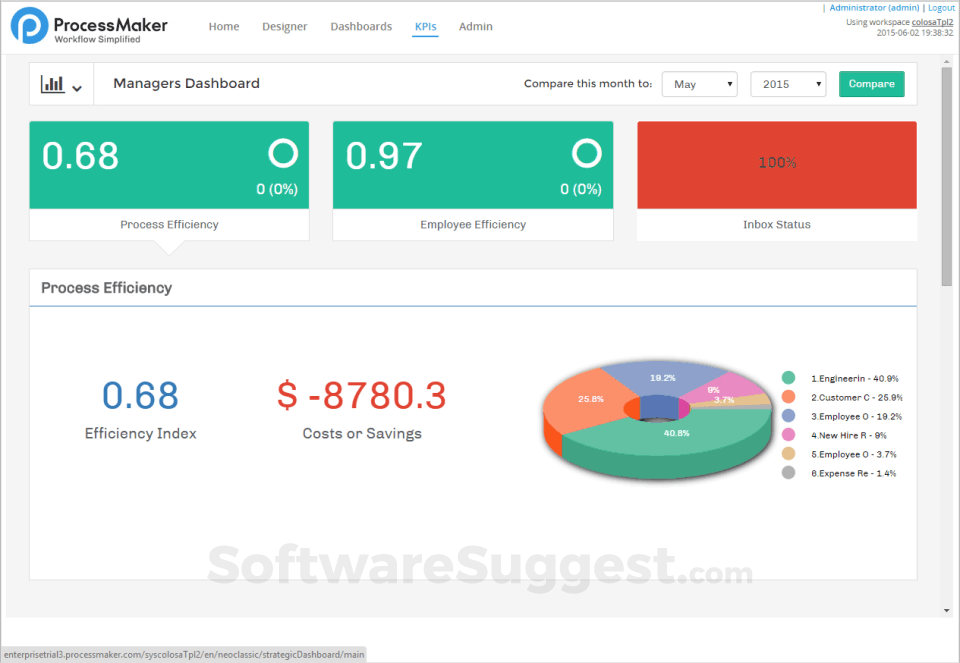 processmaker enterprise pricing processmaker enterprise pricing