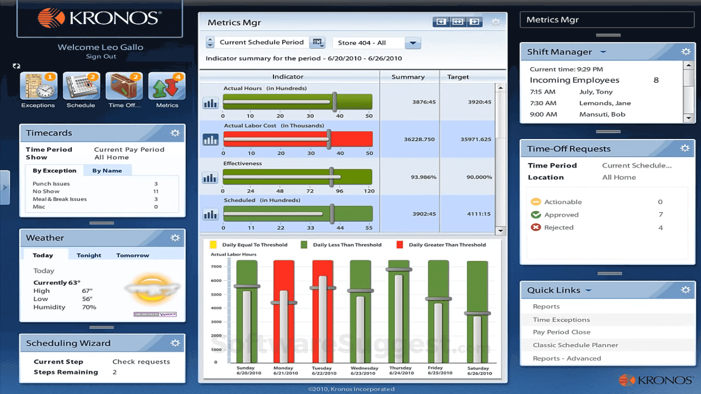 Kronos HR Pricing, Reviews, Features Free Demo