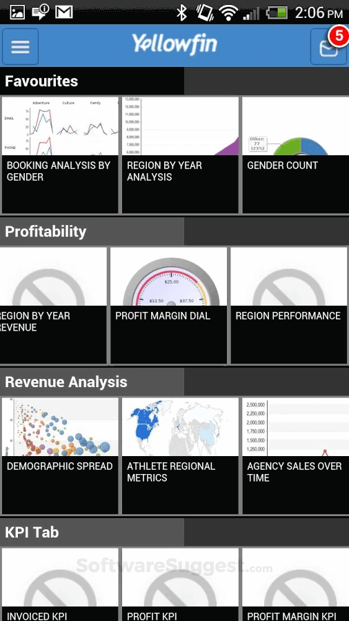 Yellowfin BI Pricing, Reviews, & Features in 2023