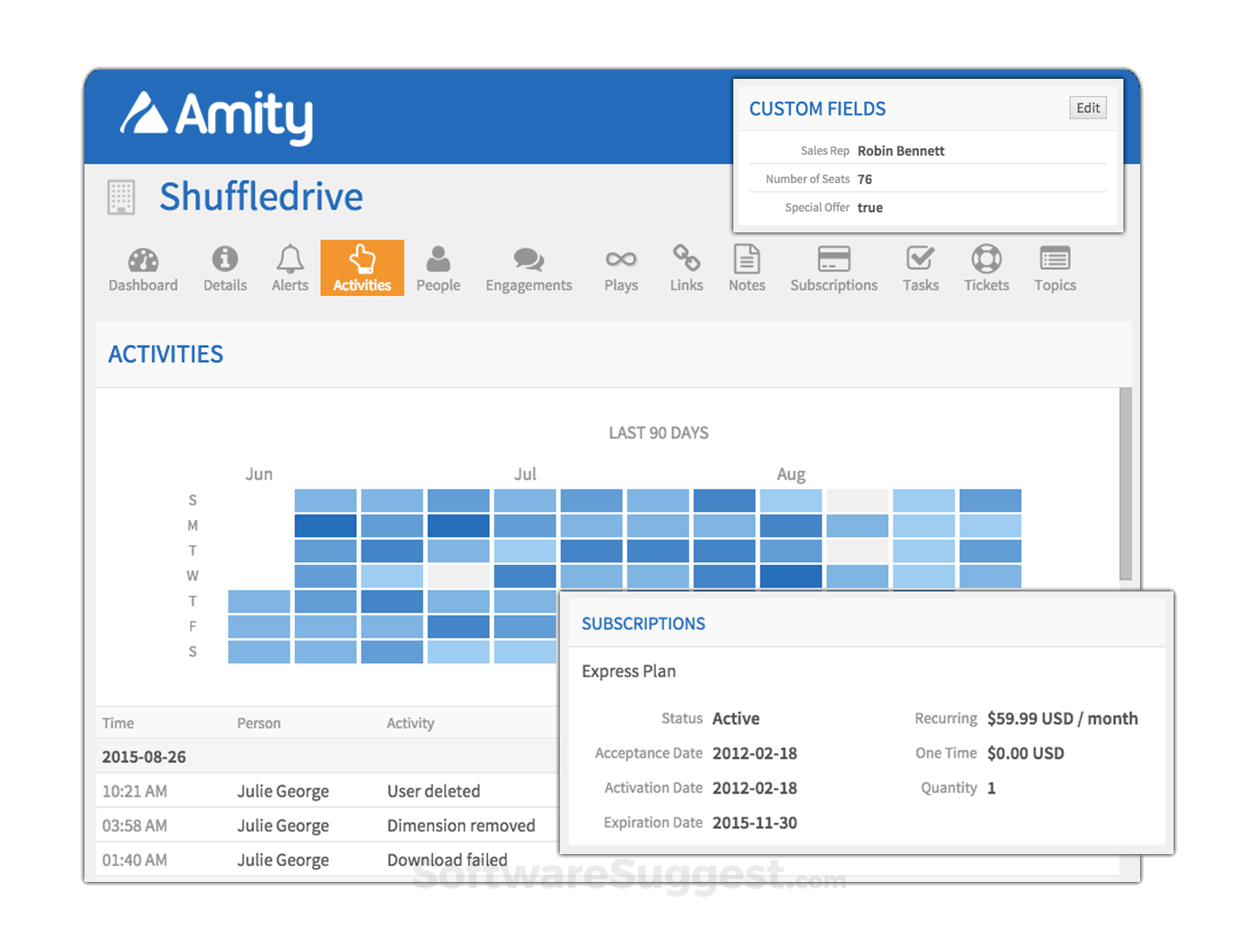 Amity Pricing, Reviews, & Features in 2022