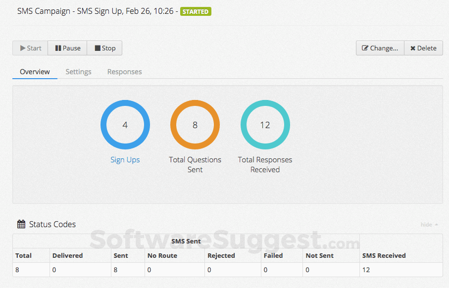 CallHub vs CallMultiplier Comparison in 2022