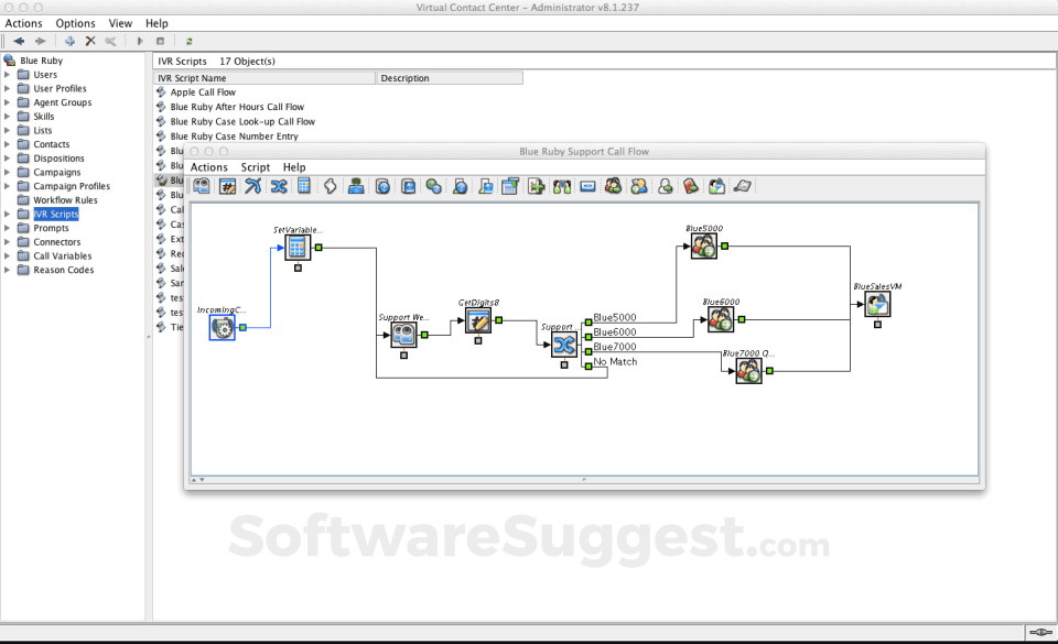 Five9 Pricing Features Reviews 2022 Free Demo Five9 Pricing Features Reviews 2022 Free Demo