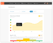15five pricing features reviews 2019 free demo 15five