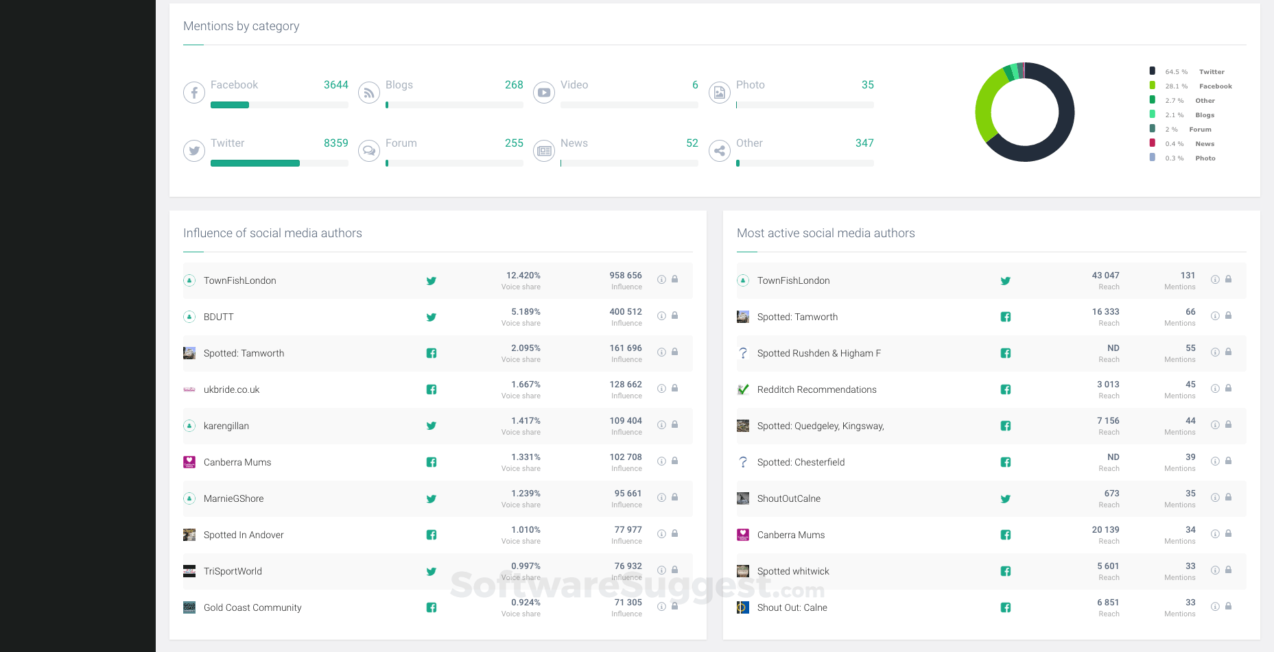slack web