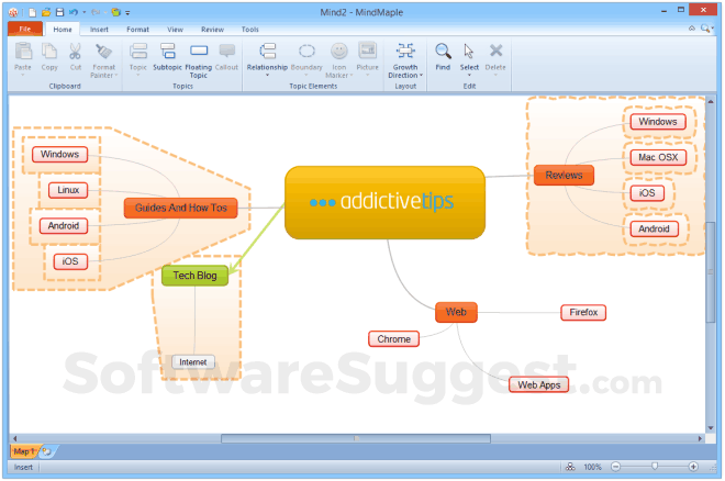 mac mind mapping software review