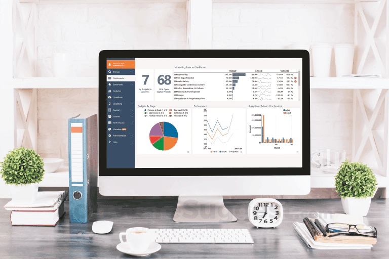 Questica Pricing, Reviews, & Features in 2022