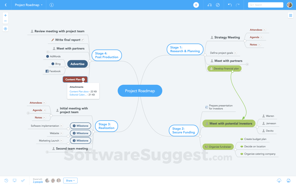 review of mind mapping software review of mind mapping software