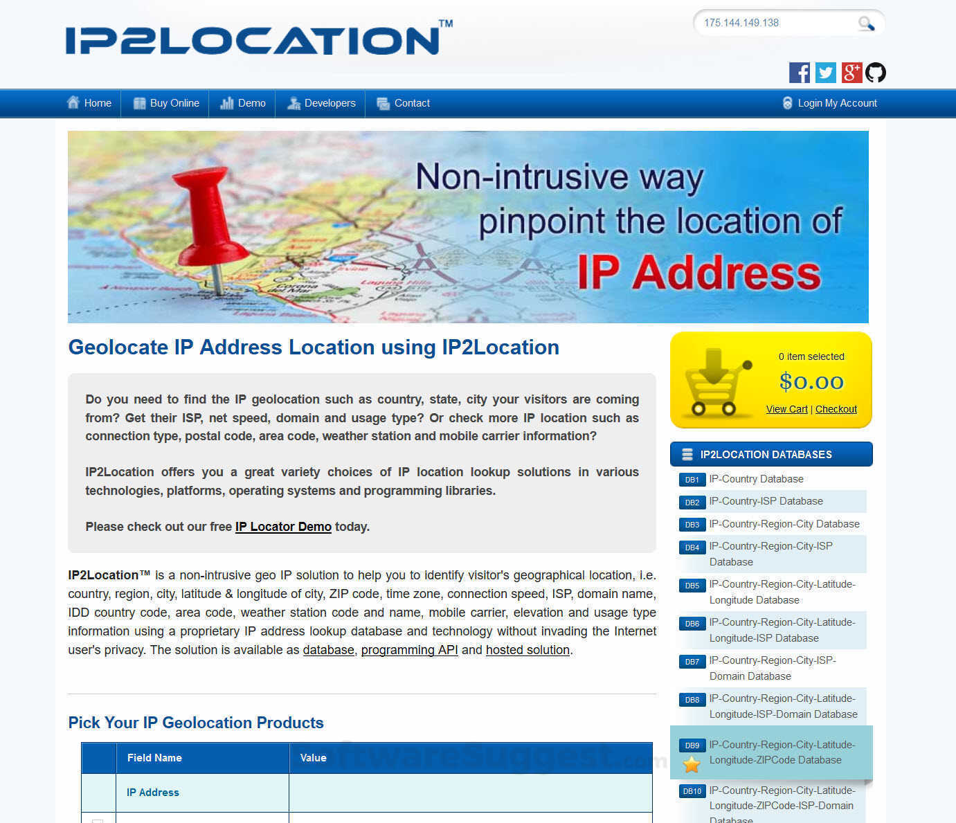 ip2location database