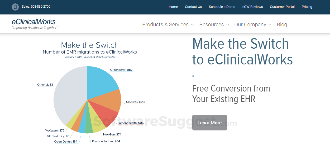 eClinicalWorks Pricing, Reviews, & Features in 2022