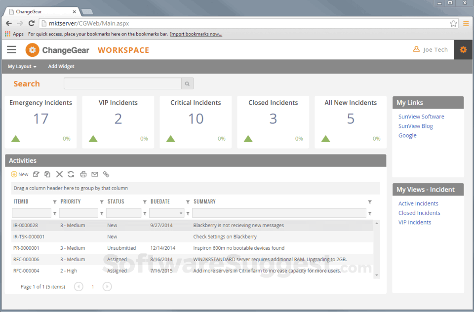 ChangeGear Pricing, Reviews, & Features in 2022