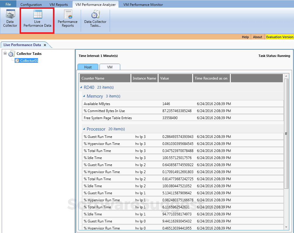 Vm Performance Analyzer Pricing Features And Reviews In 2023 Vm Performance Analyzer Pricing Features And Reviews In 2023