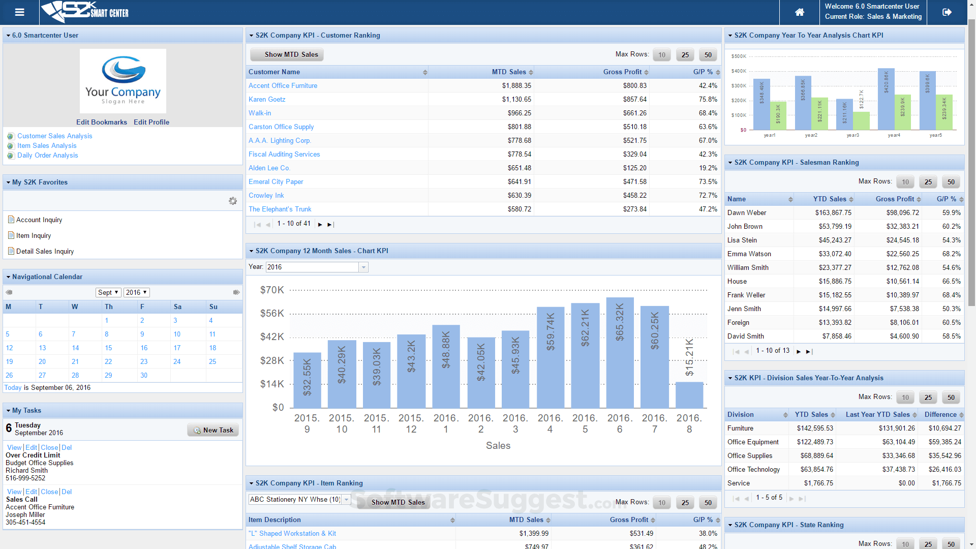 ScriptPro vs PDX Pharmacy System Comparison in 2020