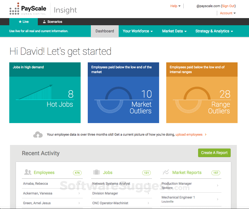 PayScale vs Payfactors Comparison in 2022