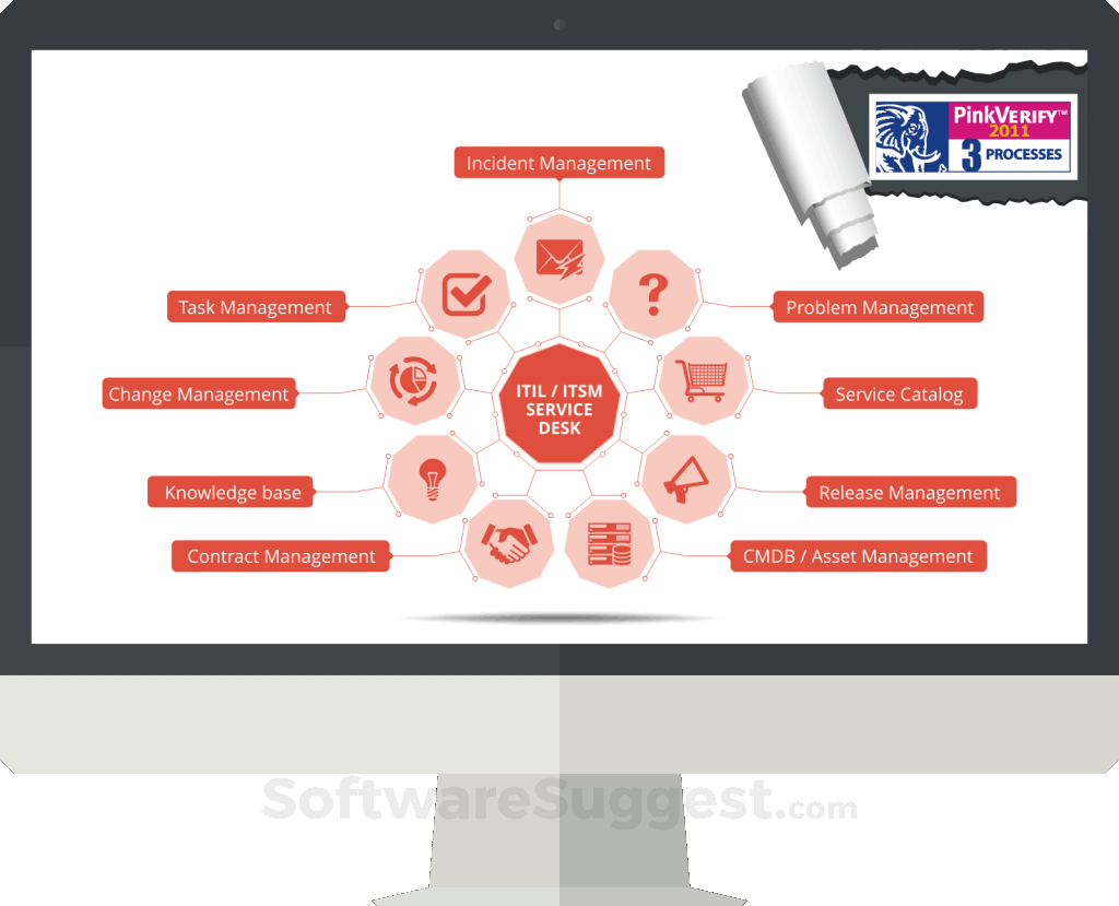 Vision Helpdesk Pricing, Reviews, & Features in 2022