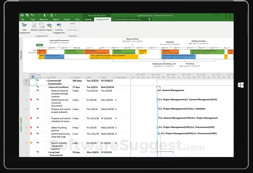 Microsoft Project vs Miro Collaboration Comparison in 2021