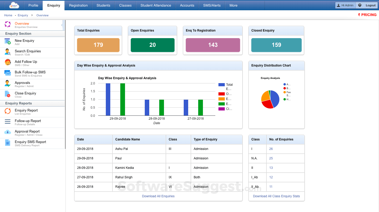 Radical Logix Pricing, Reviews, & Features in 2022