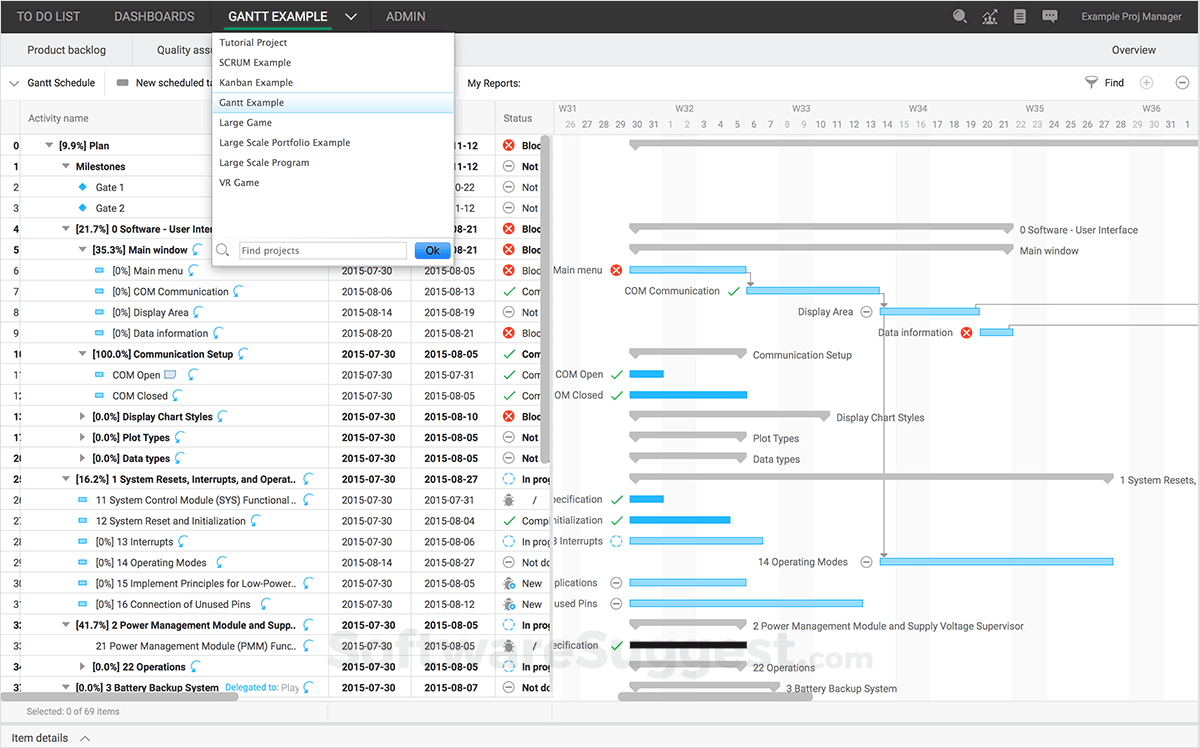 Hansoft Pricing, Reviews, & Features in 2022