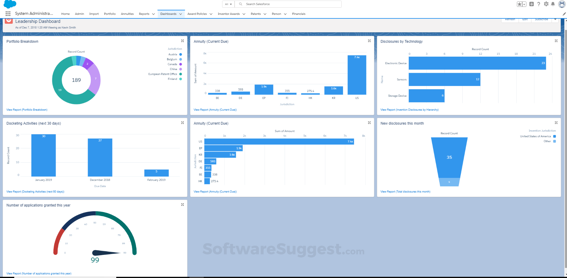 symphony Pricing, Reviews, & Features in 2022