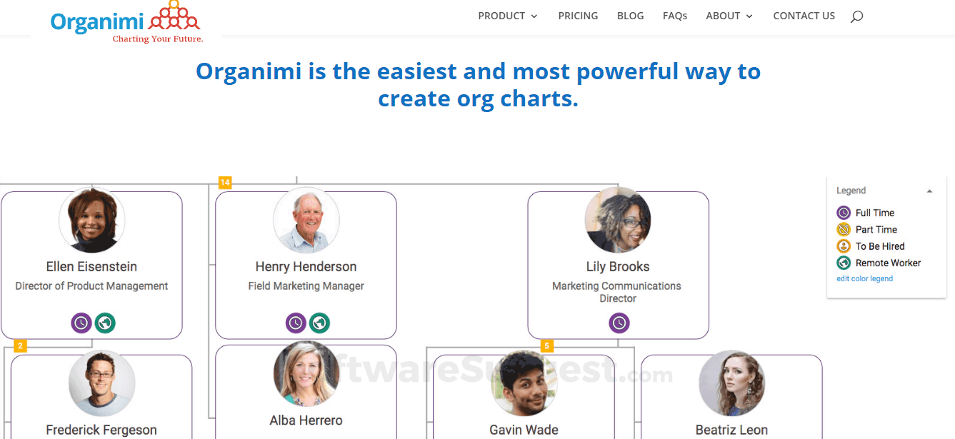 Organimi Org Chart