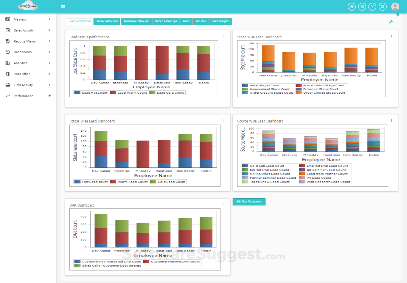 Tableau vs Quicksight Comparison in 2020