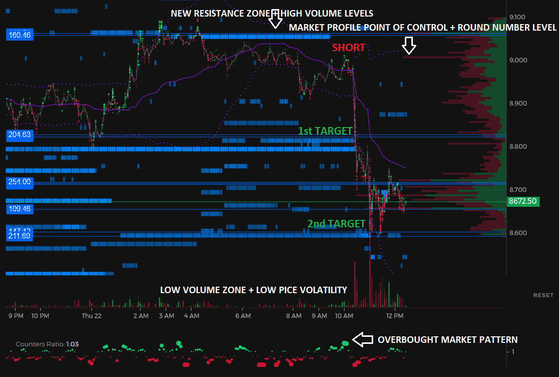 TensorCharts Pricing, Reviews, & Features in 2022