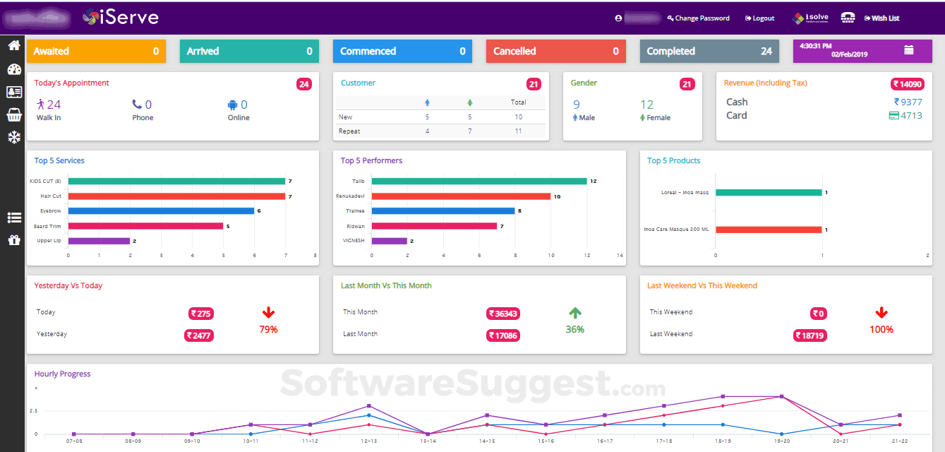 iServe Pricing, Reviews, & Features in 2022