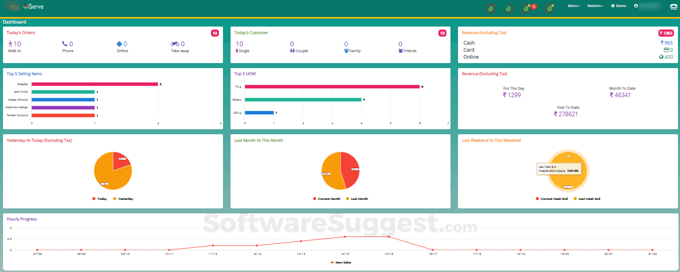 iServe Pricing, Reviews, & Features in 2022