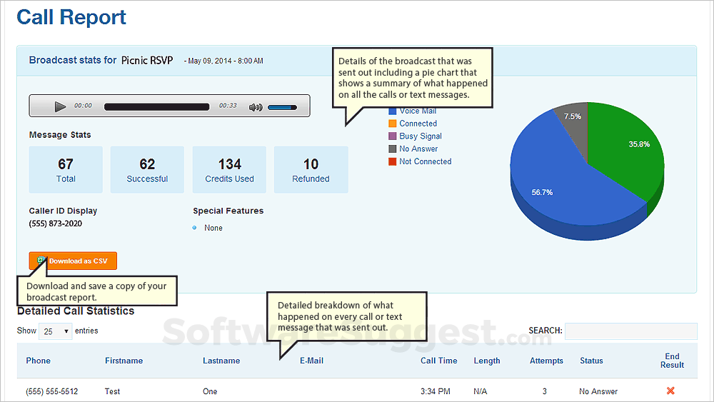 Dial My Calls Pricing, Reviews, & Features in 2022