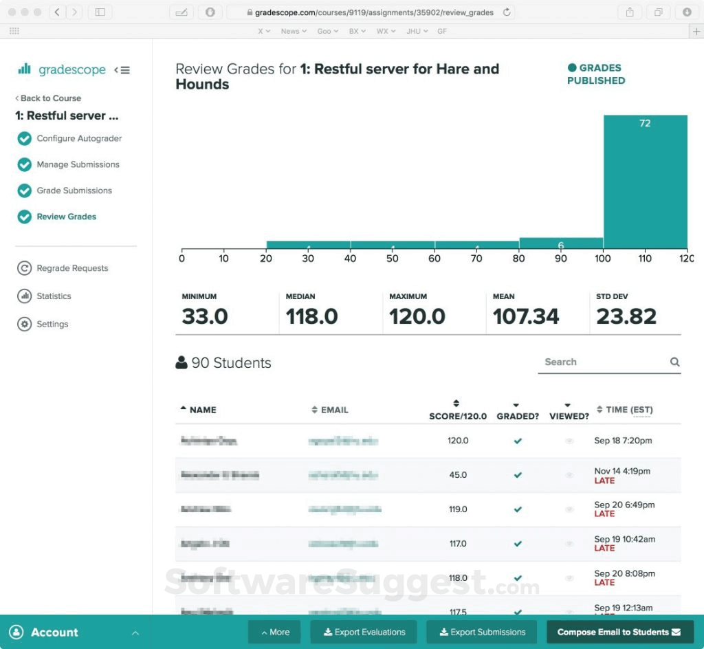 Gradescope Pricing, Features & Reviews 2022 - Free Demo