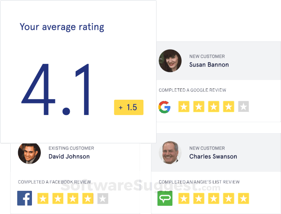 signpost crm software reviews