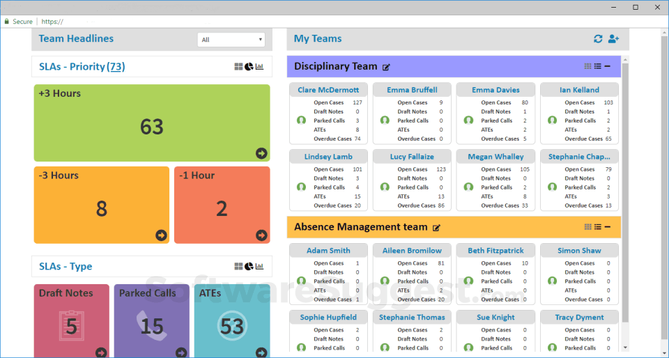 Workday vs HR Case Management Comparison in 2021