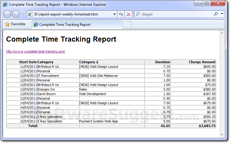 Complete Time Tracking Pricing, Reviews, Features - Free Demo