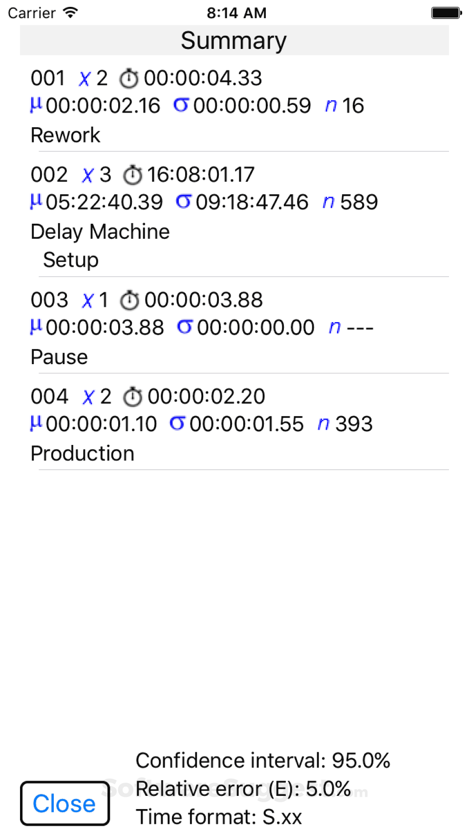 UMT Plus Pricing, Reviews, & Features in 2022