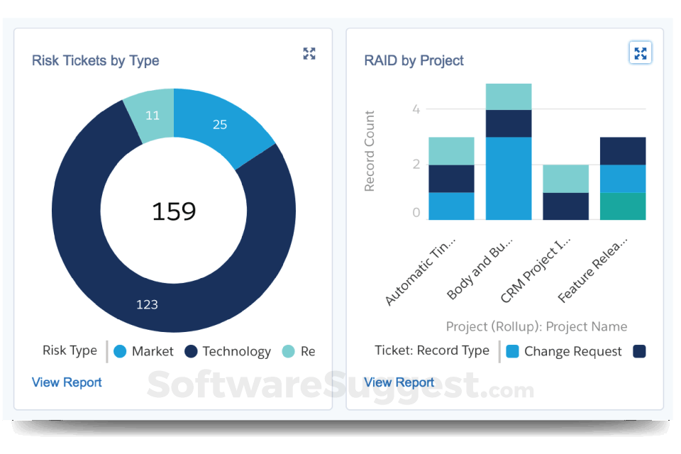Cloud Coach Pricing, Features, and Reviews in 2023