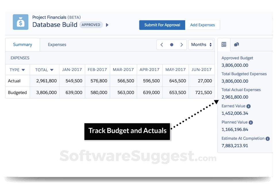 Cloud Coach Pricing, Features, and Reviews in 2023