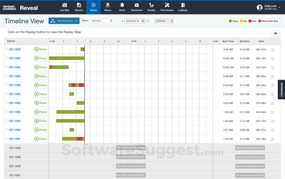 Fleetmatics REVEAL Pricing, Features, Pros and Cons in 2023
