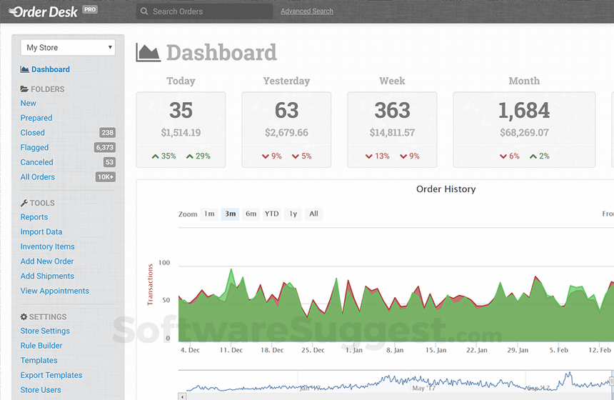 Order Desk Pricing, Reviews, & Features in 2022